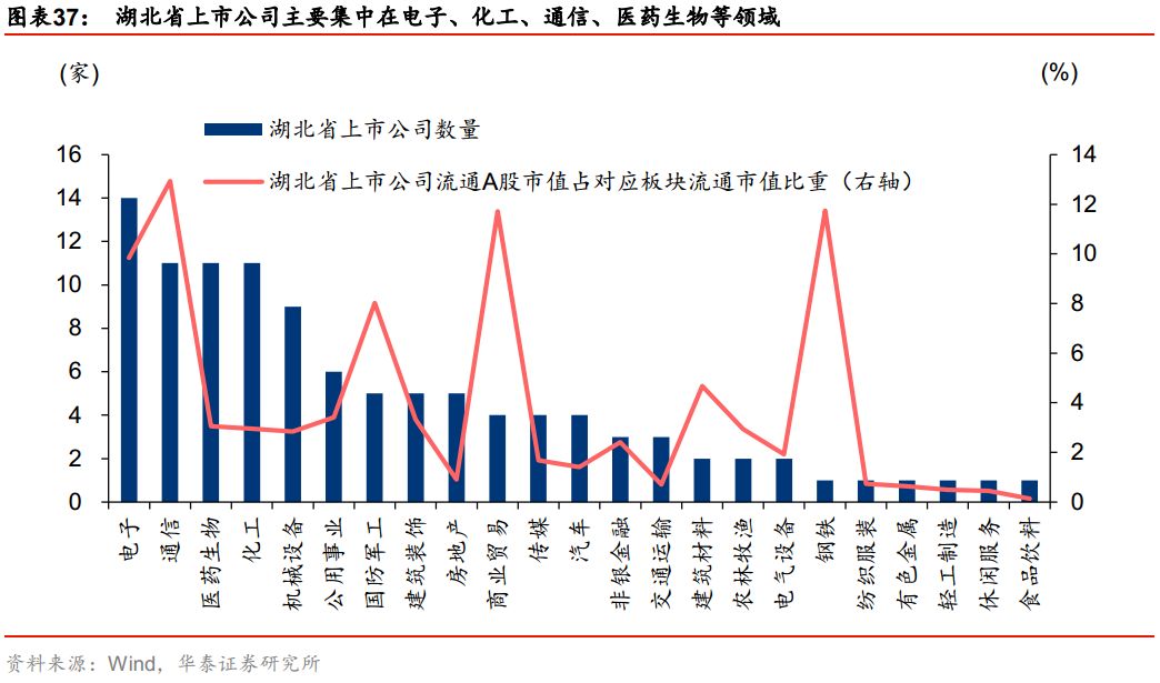 3月人口流动_3月你好图片(2)