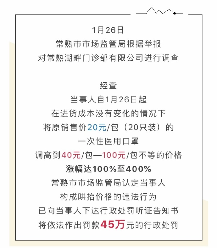 药店把不到2毛一只的口罩最高卖5元 被罚100万