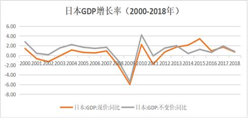 买卖证券计入GDp_二手车买卖(3)
