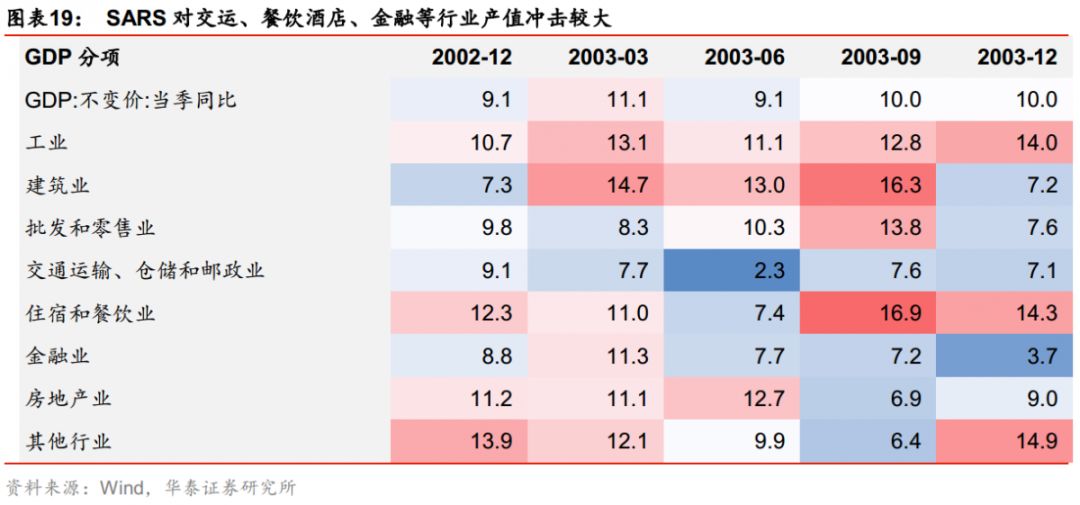疫情人口多少_疫情火车站人口图片