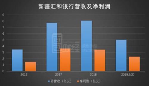 500英里吉他独奏曲谱(2)