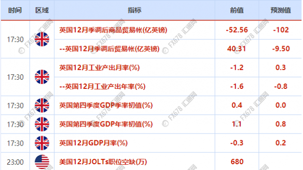 美国GDP2020月度数据_美国gdp数据图