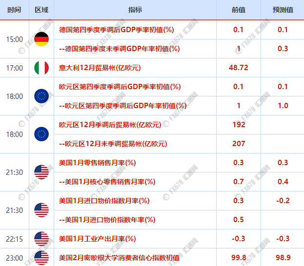 穆迪预测gdp_穆迪预测G20今明两年GDP增速高于3 警告提防地缘政治风险(2)