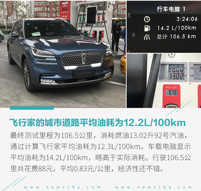 如何打败德系三强 林肯飞行家市场竞争力解析