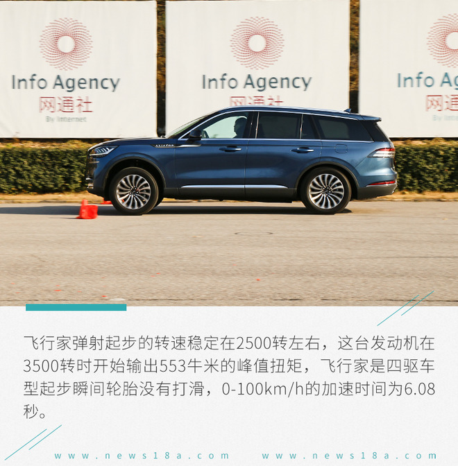 如何打败德系三强 林肯飞行家市场竞争力解析