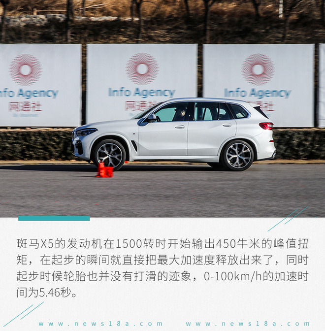 如何打败德系三强 林肯飞行家市场竞争力解析