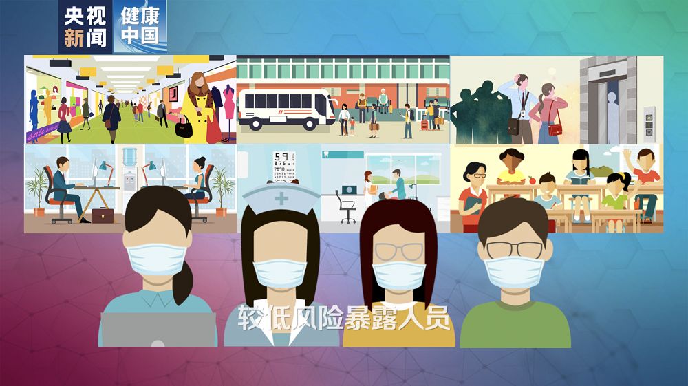 什么样的口罩适合你？送你一份口罩选择指南