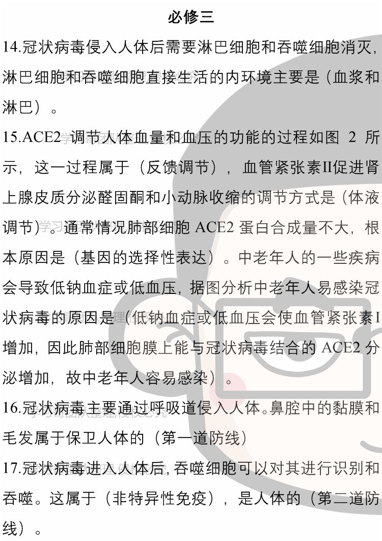 【重磅推出】新冠病毒相关高考考点及预测考题,强烈建议收藏!