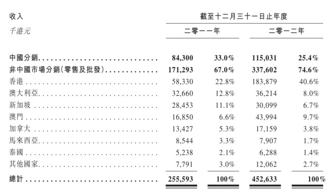 同仁堂股价最低价 30ac-ipfprtn9705774.jpg