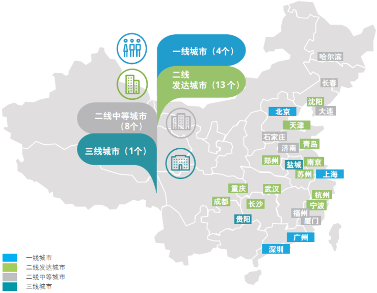 上海软科2026城市排行：前瞻性的创新动力与稳步发展的融合