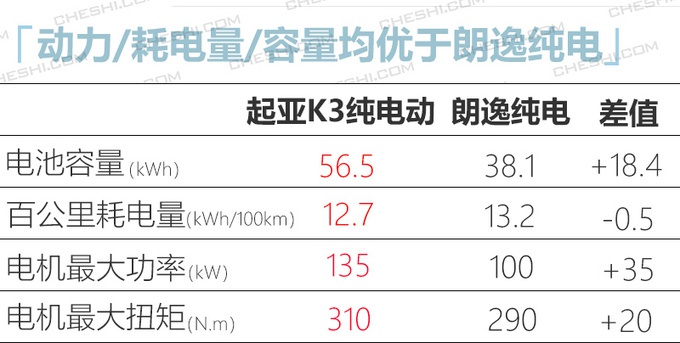 领克05/林肯冒险家领衔,8款新车即将上市,最低8万元就能买!