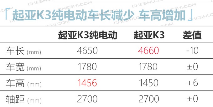 领克05/林肯冒险家领衔,8款新车即将上市,最低8万元就能买!