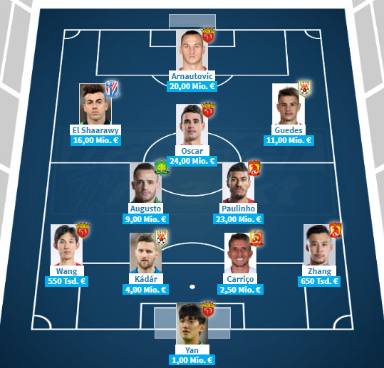 卡达尔人口_卡达尔鲁能图片