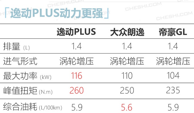 领克05/林肯冒险家领衔,8款新车即将上市,最低8万元就能买!