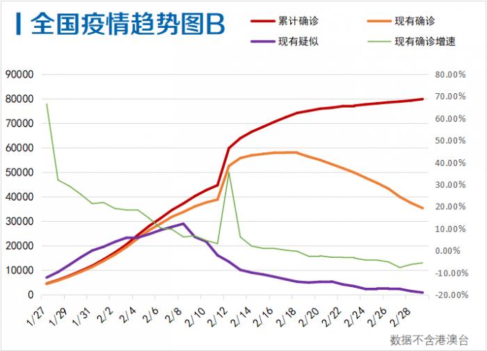 全中国现有人口_全中国人口有多少人