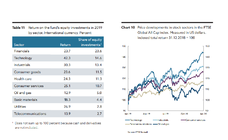 阿里巴巴gdp贡献(3)