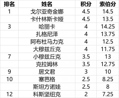 成语什么克坚_成语故事简笔画(5)
