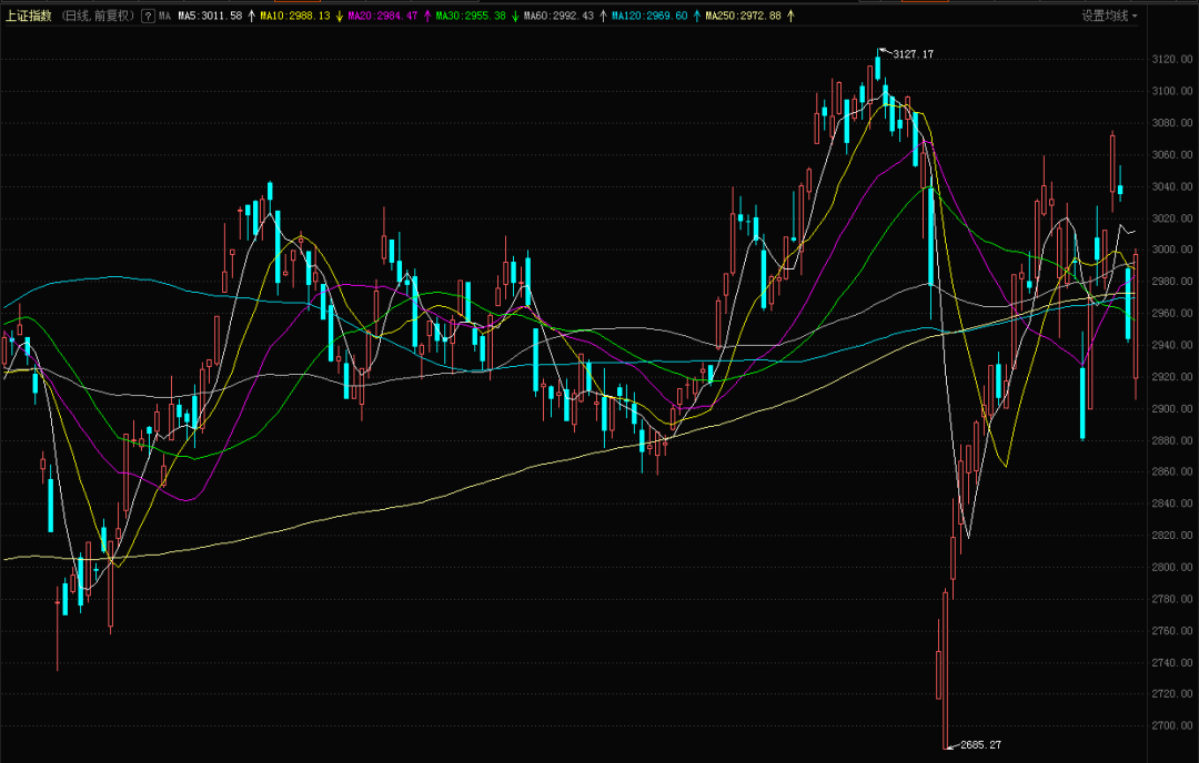 苹果股票多少钱一支 c349-iqrhckn1515836.png