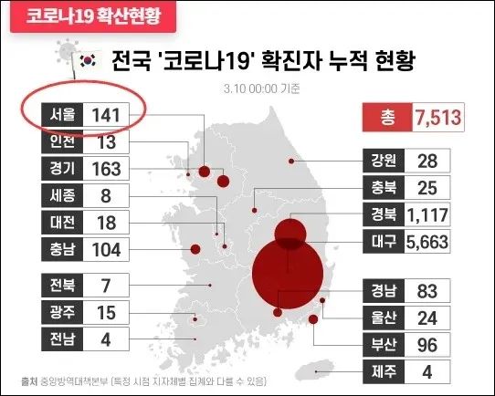 韩国疫情40国家人口
