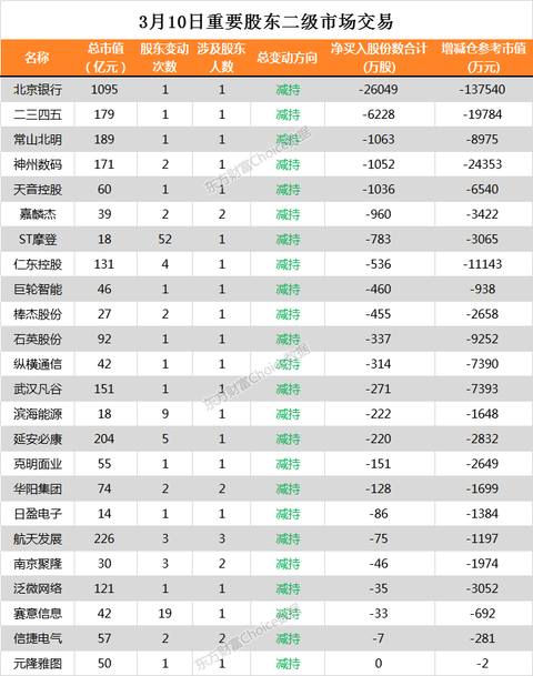 什么叫定向增发机构配售 2ff4-iqrhckm9020384.png