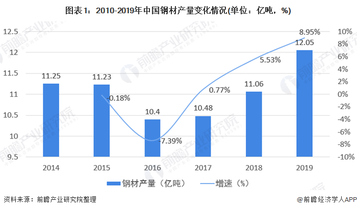 地球人口暴跌_地球简笔画