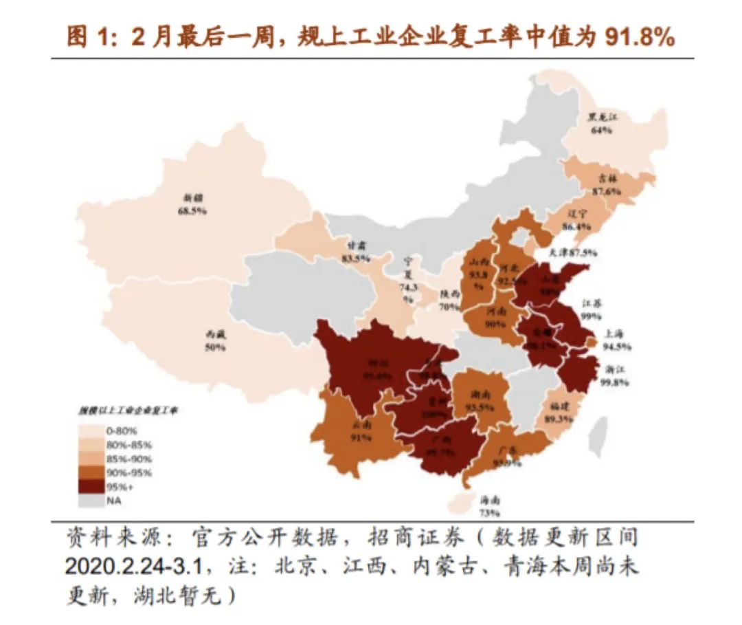 人口恢复率_出生人口率(3)