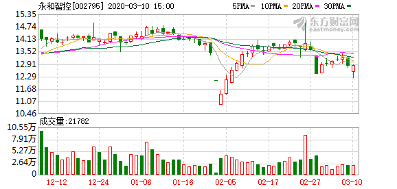 1250蒙古总人口_蒙古元素图片(3)