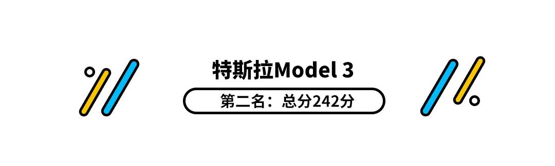 欧洲年度车型评出来了！宝马1系/卡罗拉都落榜