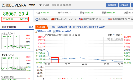2019IMF世界gdp排名_凹凸世界金(3)