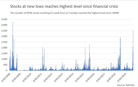 微软市值是多少亿 b0fc-iqrhckm8595571.png
