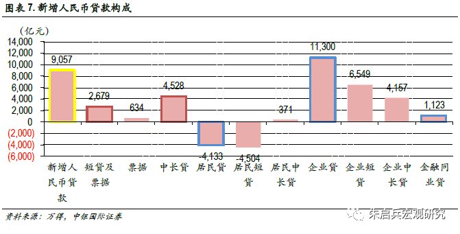 存款利息计入gdp_2021年存款利息表