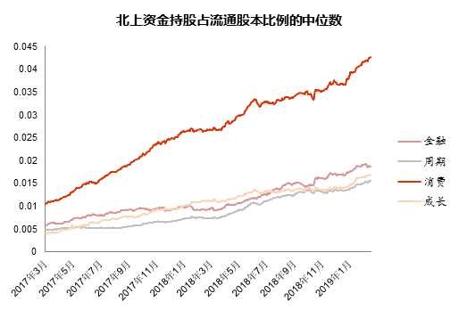 来源:WIND,中泰证券研究所