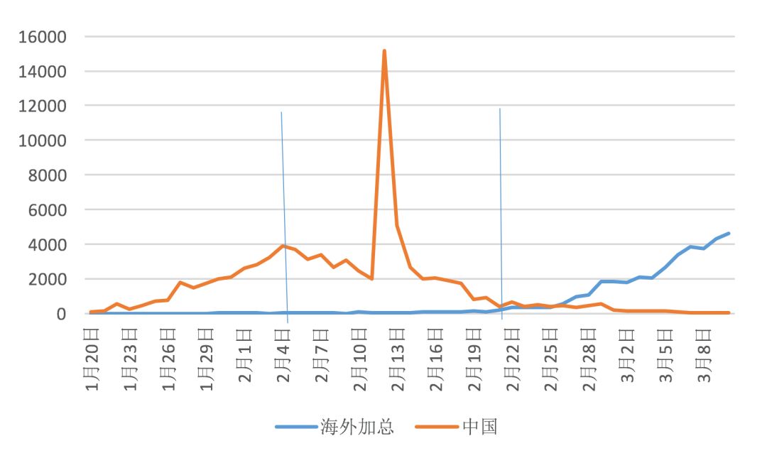 嘉实海外基金70012今日净值世界杯直播- 欧洲杯直播- 体育直播- 足球直播- NBA直播- 专业体育赛事直播平台