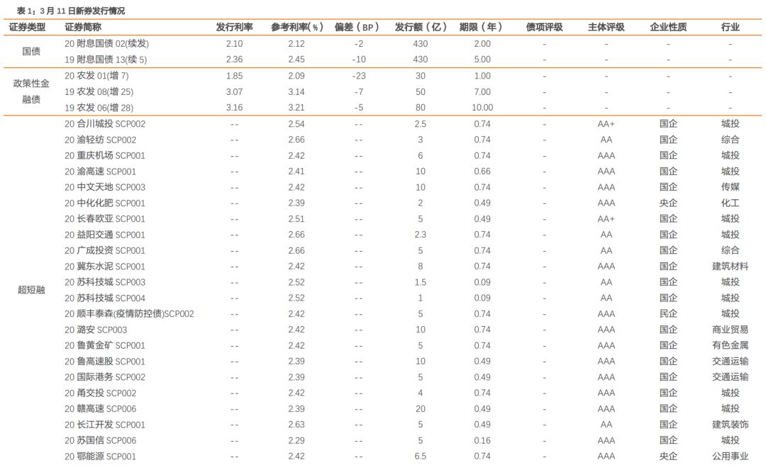 嘉善魏塘人口_嘉善魏塘街道规划图(3)