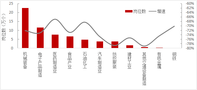 电话招聘大数据分析师,电话招聘大数据分析师可靠吗
