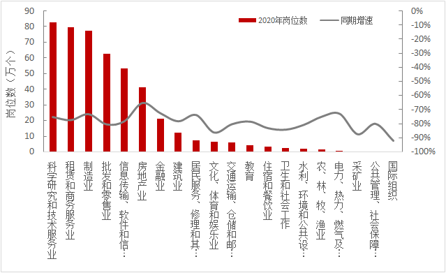 大数据分析对疫情作用,大数据分析对疫情作用的影响