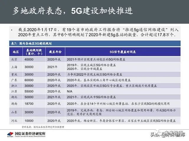 5g和4g的区别资费 1ca6-iquxruh4995285.jpg