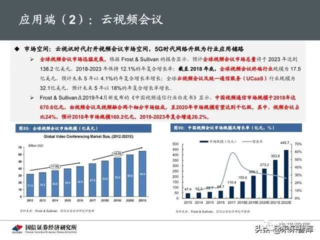 5g和4g的区别资费 ca5b-iquxruh4996990.jpg