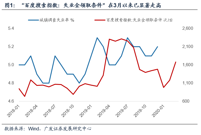 啥是gdp_聚酯纤维是啥面料