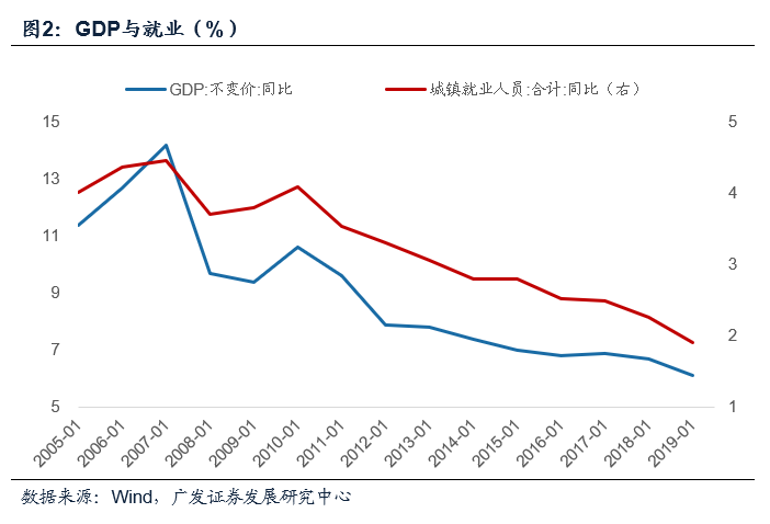 啥是gdp_聚酯纤维是啥面料