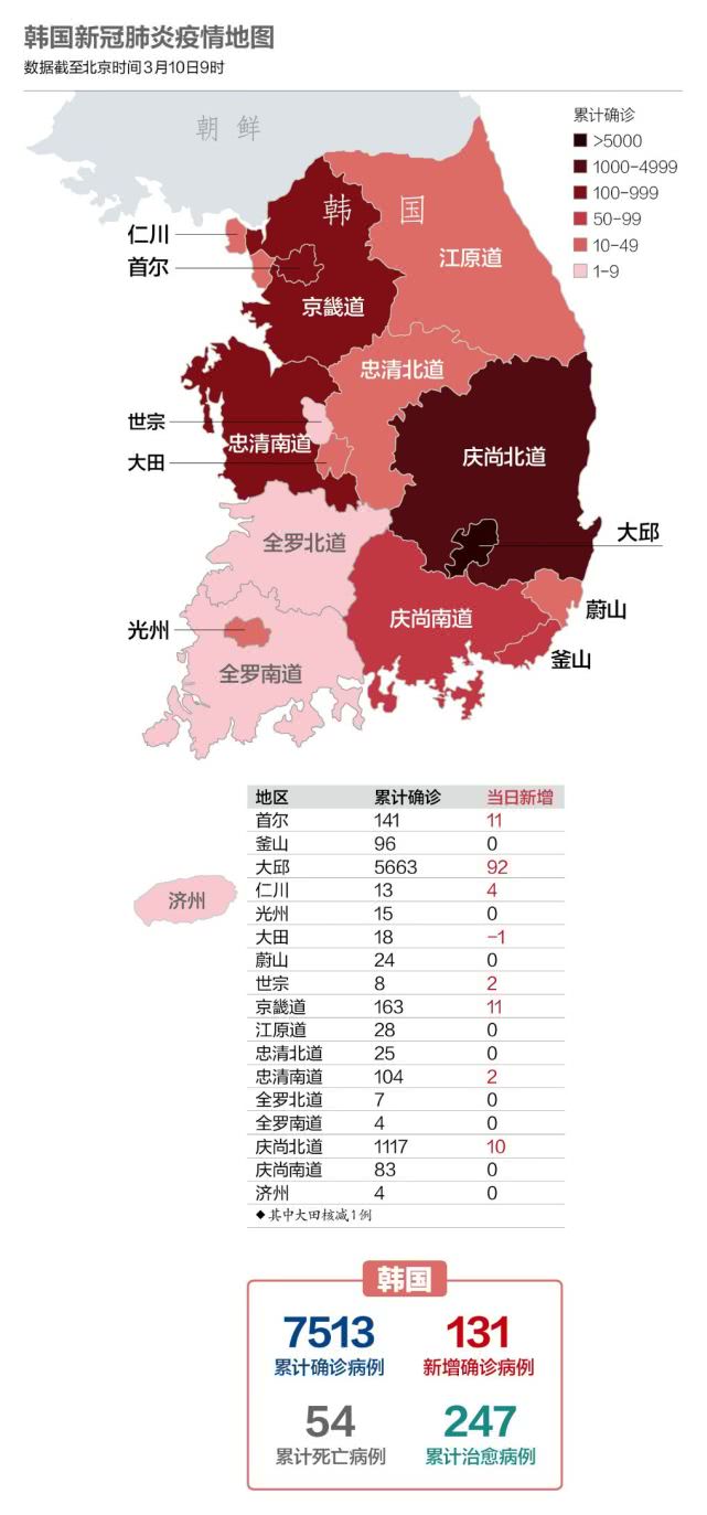 仁川人口_仁川大桥展望台(2)