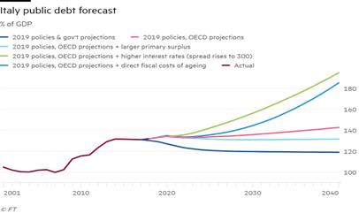 欧洲gdp20万亿欧元_欧洲的经济有多发达(2)