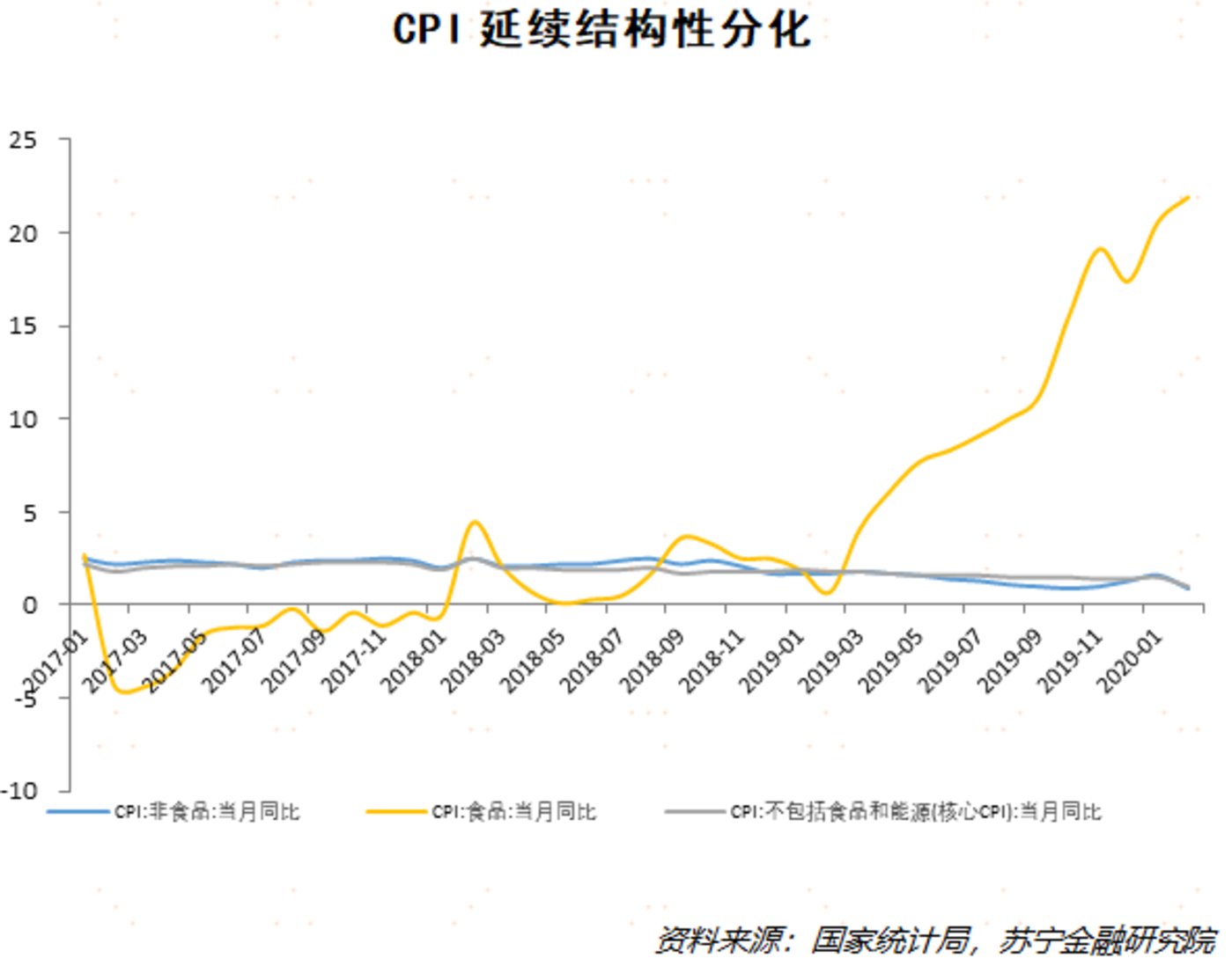 影响瓜子的人口因素_人口迁移因素的卡通图(2)