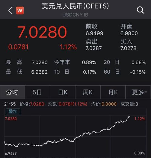 什么叫做股市崩盘通俗点 e6cd-iquxruh6339566.jpg