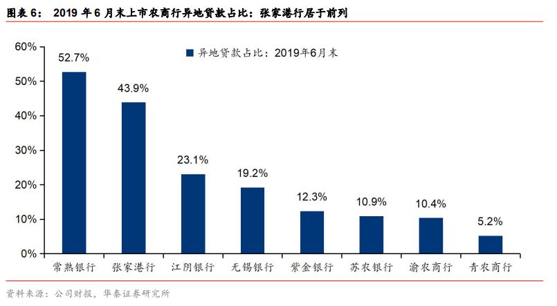 2019张家港南丰gdp_张家港南丰2020规划图