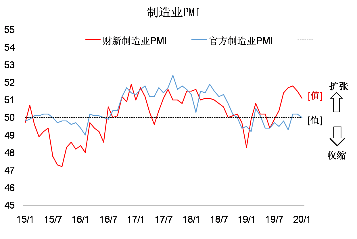 分析宏观经济总量GDP的论文_2021宏观经济分析gdp(2)