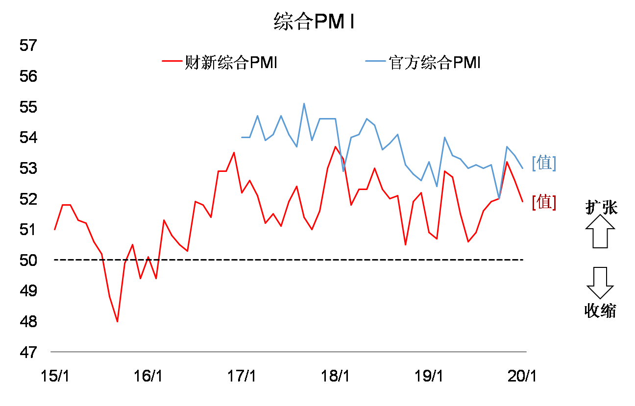 分析宏观经济总量GDP的论文_2021宏观经济分析gdp(2)