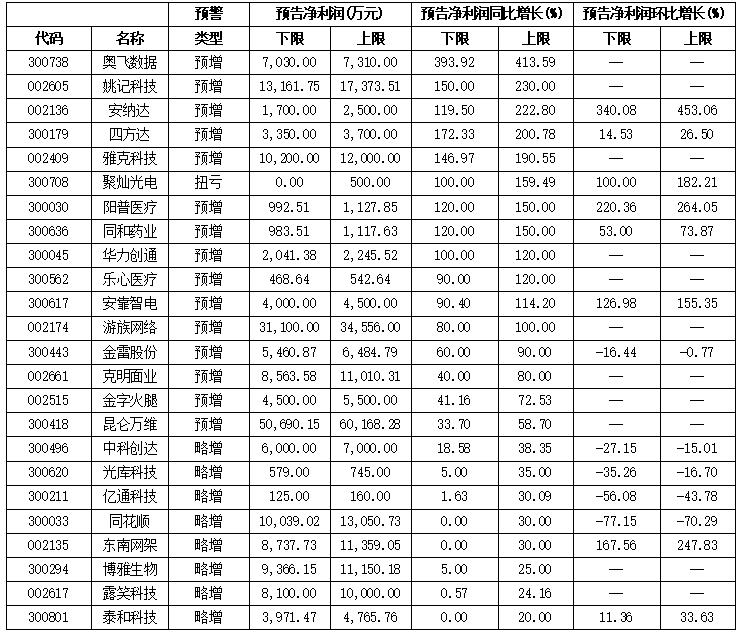 人口老龄化对医疗支出的影响_人口老龄化(2)