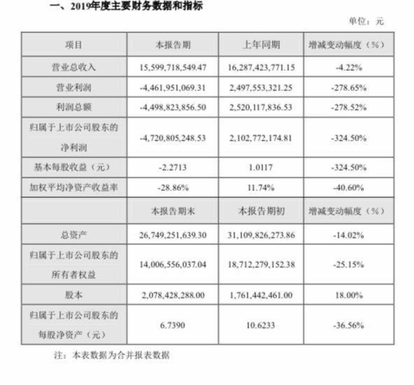 《花木兰》全面撤档，全球影业的“黑暗时刻”