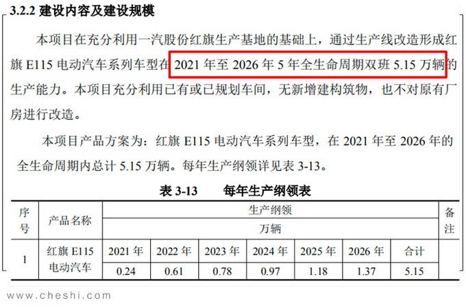 红旗纯电旗舰SUV曝光 续航超600km比蔚来ES8大